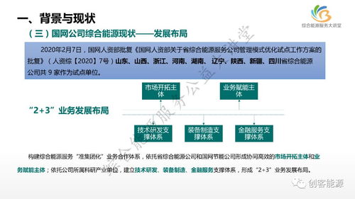 新形勢(shì)下國家電網(wǎng)公司綜合能源服務(wù)業(yè)務(wù)發(fā)展路徑與公共資源交易運(yùn)行技術(shù)服務(wù)融合創(chuàng)新研究